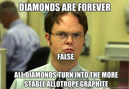 Diamonds are forever False. 

All diamonds turn into the more stable allotrope graphite - Diamonds are forever False. 

All diamonds turn into the more stable allotrope graphite  Dwight