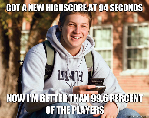 got a new highscore at 94 seconds Now i'm better than 99,6 percent of the players - got a new highscore at 94 seconds Now i'm better than 99,6 percent of the players  College Freshman