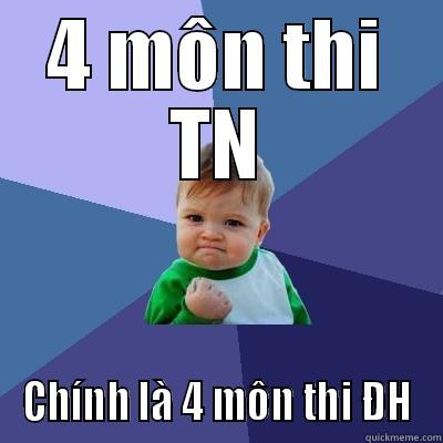 Thi cử năm 12 - 4 MÔN THI TN CHÍNH LÀ 4 MÔN THI ĐH Success Kid