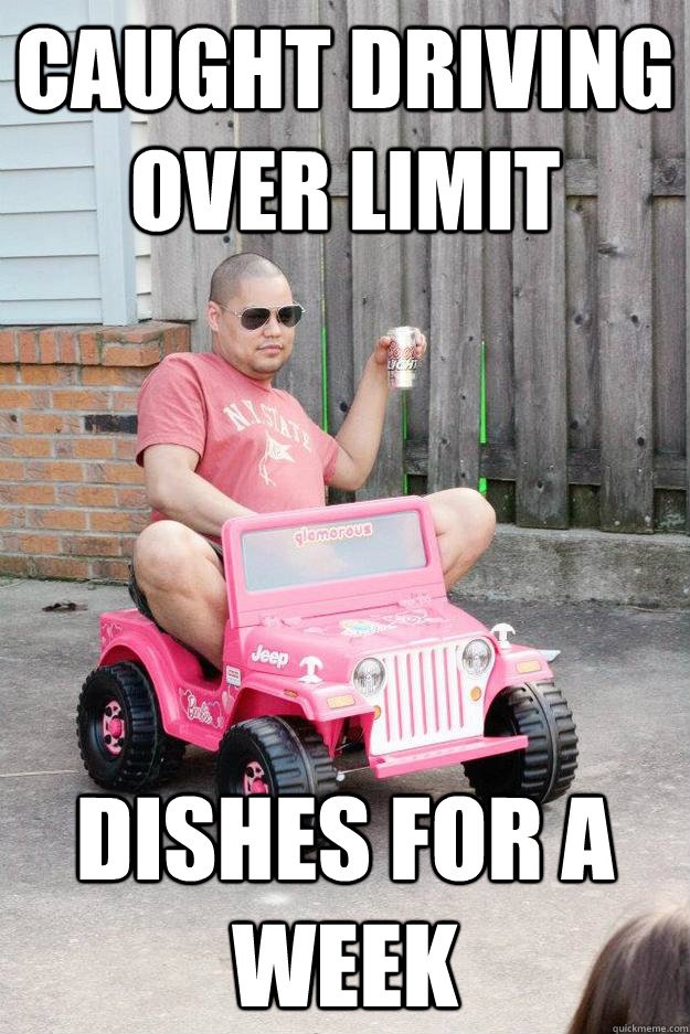 Caught driving over limit Dishes for a week  drunk dad