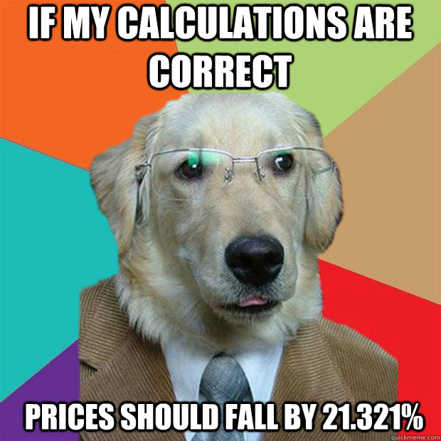 If My Calculations Are Correct  Prices should fall by 21.321% - If My Calculations Are Correct  Prices should fall by 21.321%  Business Dog