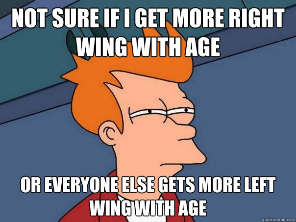 not sure if i get more right wing with age or everyone else gets more left wing with age  Futurama Fry