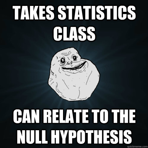 Takes statistics class Can relate to the null hypothesis  Forever Alone