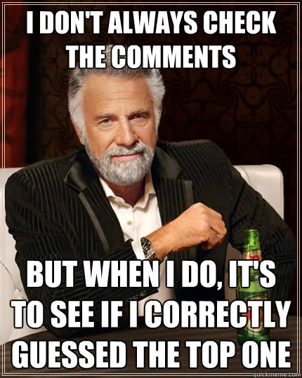 I don't always check the comments   but when I do, it's to see if I correctly guessed the top one  The Most Interesting Man In The World