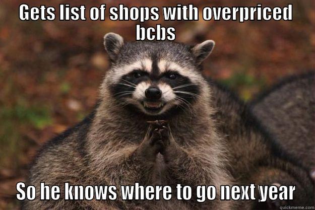 GETS LIST OF SHOPS WITH OVERPRICED BCBS SO HE KNOWS WHERE TO GO NEXT YEAR Evil Plotting Raccoon