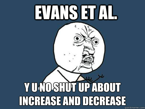 Evans et al. Y u no shut up about increase and decrease  Y U No