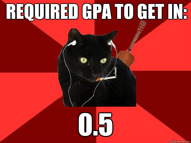 required gpa to get in: 0.5  Berklee Cat