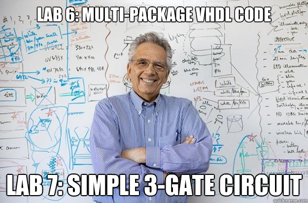 Lab 6: multi-package VHDL code Lab 7: simple 3-gate circuit - Lab 6: multi-package VHDL code Lab 7: simple 3-gate circuit  Engineering Professor