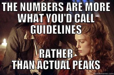 THE NUMBERS ARE MORE WHAT YOU'D CALL GUIDELINES RATHER THAN ACTUAL PEAKS Misc