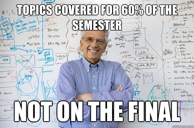 topics covered for 60% of the semester not on the final  Engineering Professor