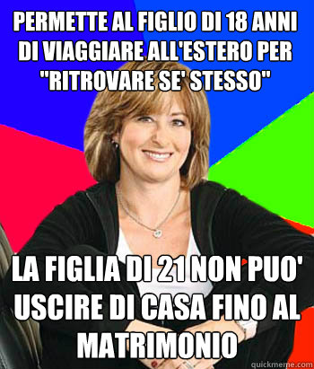 permette al figlio di 18 anni di viaggiare all'estero per 