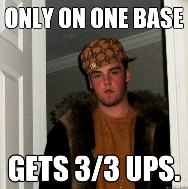 Only on one base Gets 3/3 ups.  Scumbag Steve