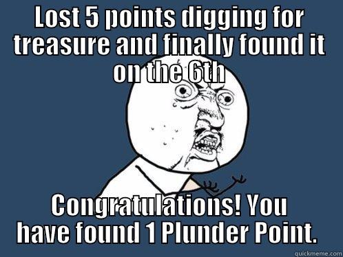 LOST 5 POINTS DIGGING FOR TREASURE AND FINALLY FOUND IT ON THE 6TH CONGRATULATIONS! YOU HAVE FOUND 1 PLUNDER POINT.  Y U No