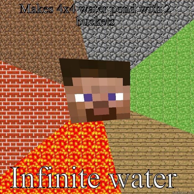 MAKES 4X4 WATER POND WITH 2 BUCKETS INFINITE WATER Minecraft