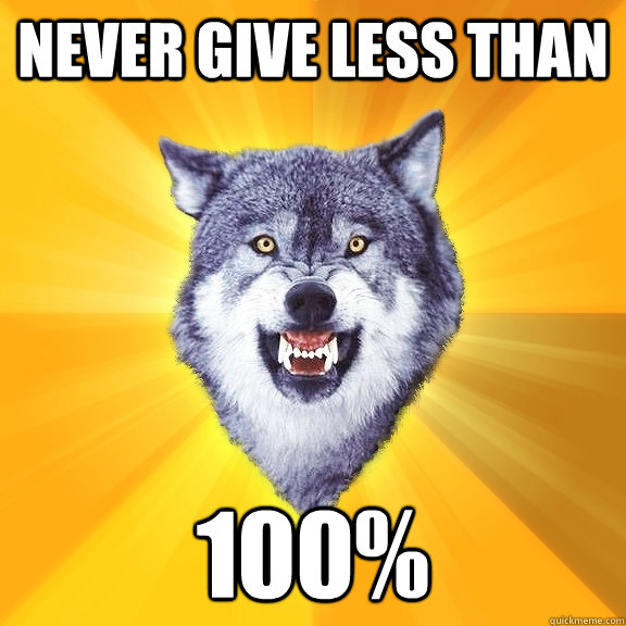 Never give less than 100%  Courage Wolf