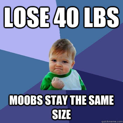 Lose 40 lbs Moobs stay the same size  Success Kid