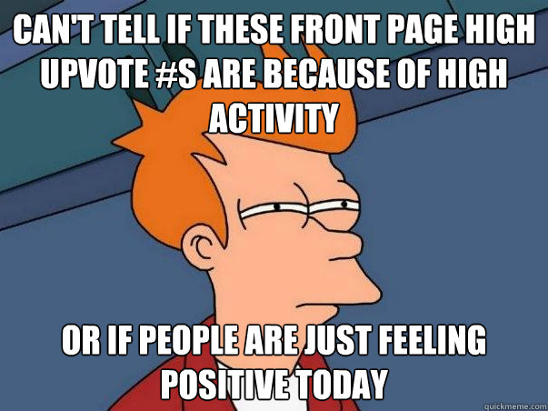 Can't tell if these front page high upvote #s are because of high activity or if people are just feeling positive today  