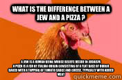 What is the difference between a Jew and a Pizza ? A Jew is a human being whose beliefs reside in Judaism.
A Pizza is a ish of Italian origin consisting of a flat base of dough baked with a topping of tomato sauce and cheese, typically with added meat - What is the difference between a Jew and a Pizza ? A Jew is a human being whose beliefs reside in Judaism.
A Pizza is a ish of Italian origin consisting of a flat base of dough baked with a topping of tomato sauce and cheese, typically with added meat  antijoke chicken