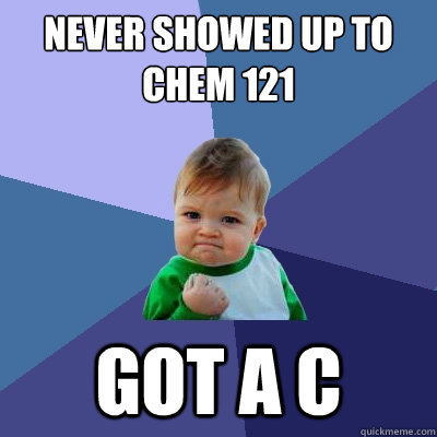 never showed up to chem 121 got a C  Success Kid