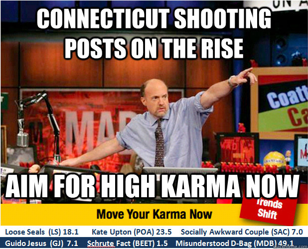 Connecticut shooting posts on the rise aim for high karma now  Jim Kramer with updated ticker