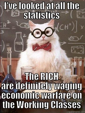 I'VE LOOKED AT ALL THE STATISTICS THE RICH ARE DEFINITELY WAGING ECONOMIC WARFARE ON THE WORKING CLASSES Chemistry Cat