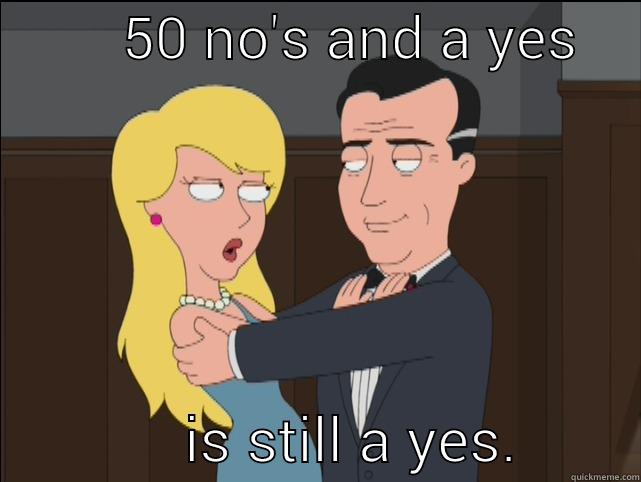         50 NO'S AND A YES                  IS STILL A YES.        Misc