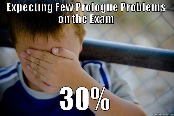 EXPECTING FEW PROLOGUE PROBLEMS ON THE EXAM 30% Confession kid