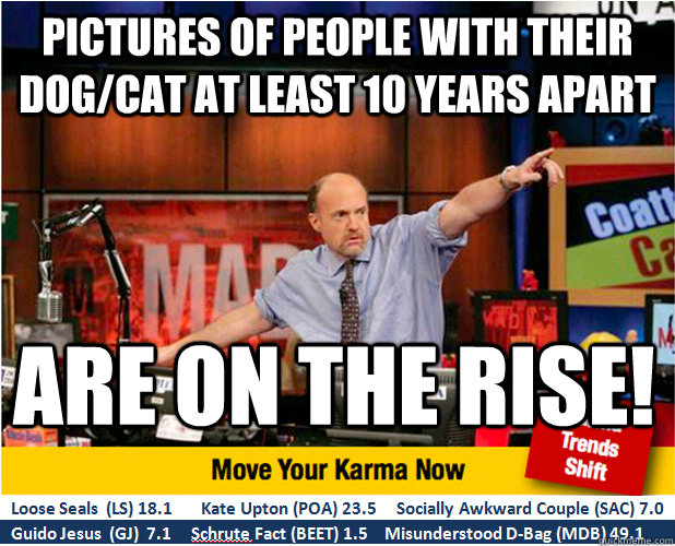 Pictures of people with their dog/cat at least 10 years apart Are on the rise!  Jim Kramer with updated ticker