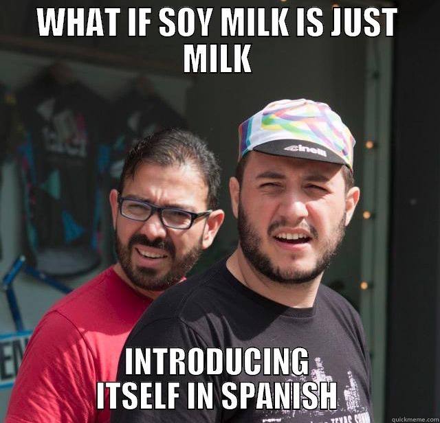 WHAT IF SOY MILK IS JUST MILK INTRODUCING ITSELF IN SPANISH Misc