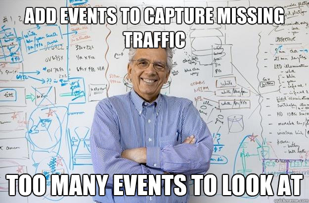 add events to capture missing traffic too many events to look at  Engineering Professor