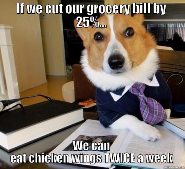 IF WE CUT OUR GROCERY BILL BY 25%... WE CAN EAT CHICKEN WINGS TWICE A WEEK Lawyer Dog