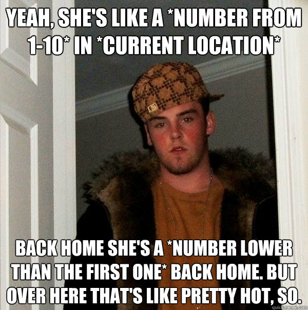 Yeah, she's like a *number from 1-10* in *current location* Back home she's a *number lower than the first one* back home. But over here that's like pretty hot, so.  Scumbag Steve