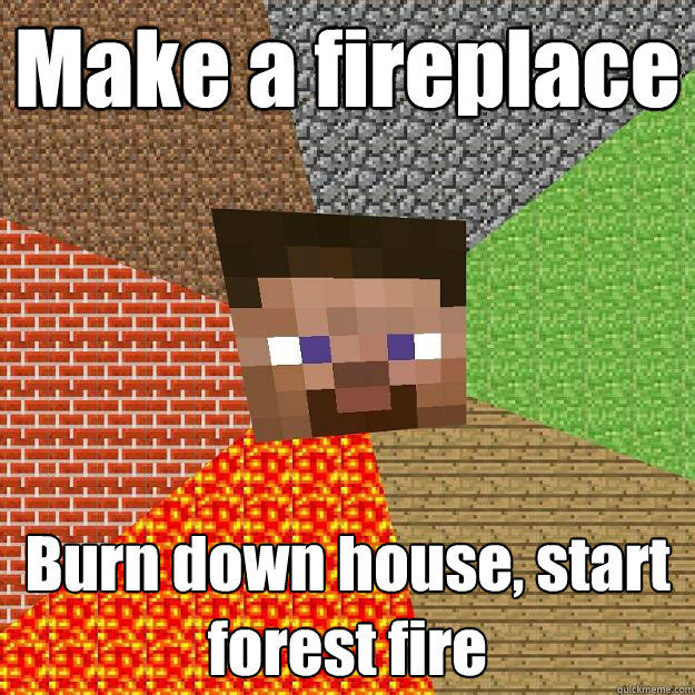 Make a fireplace  Burn down house, start forest fire  