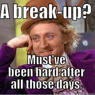 A BREAK-UP?  MUST'VE BEEN HARD AFTER ALL THOSE DAYS. Condescending Wonka