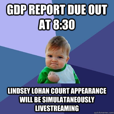 GDP report due out at 8:30 Lindsey Lohan court appearance will be simulataneously livestreaming  Success Kid