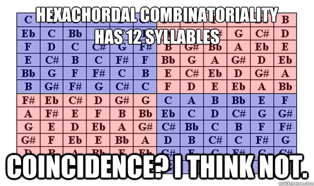 Hexachordal Combinatoriality 
has 12 syllables Coincidence? I think not. - Hexachordal Combinatoriality 
has 12 syllables Coincidence? I think not.  hexachordal combinatoriality