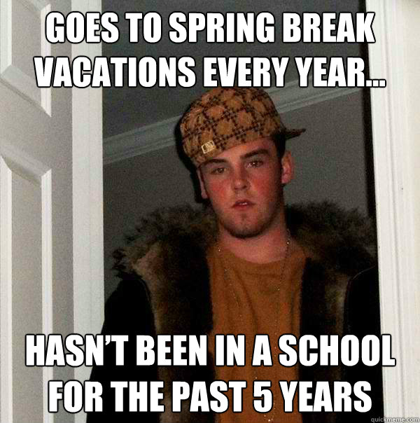 Goes to Spring break vacations every year…  Hasn’t been in a school for the past 5 years  Scumbag Steve