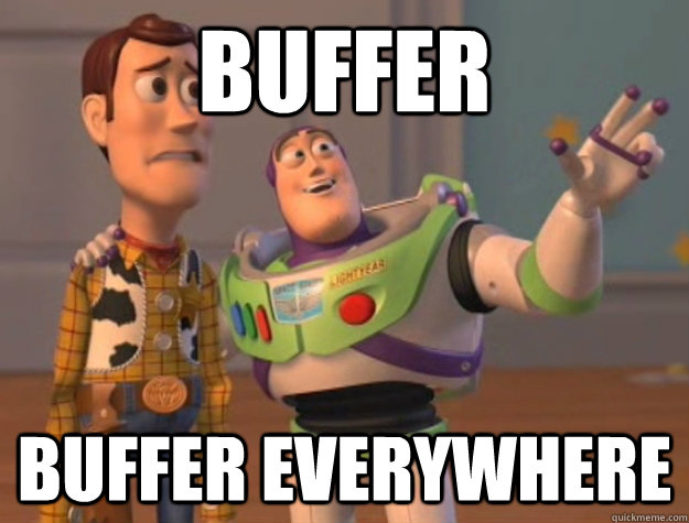 Buffer buffer Everywhere  Buzz Lightyear