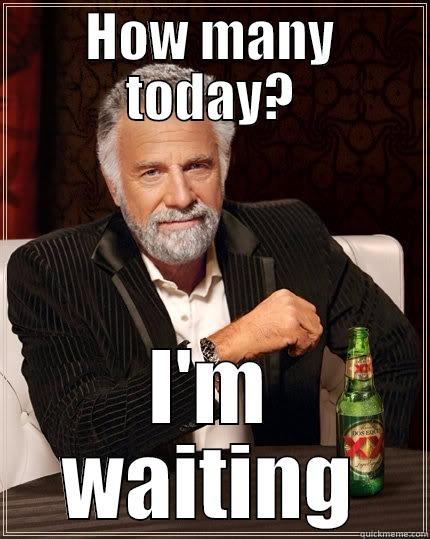 I don't always wait for you, but when i do it's for billing - HOW MANY TODAY? I'M WAITING The Most Interesting Man In The World