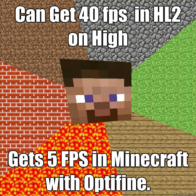 Can Get 40 fps  in HL2 on High Gets 5 FPS in Minecraft with Optifine.  Minecraft