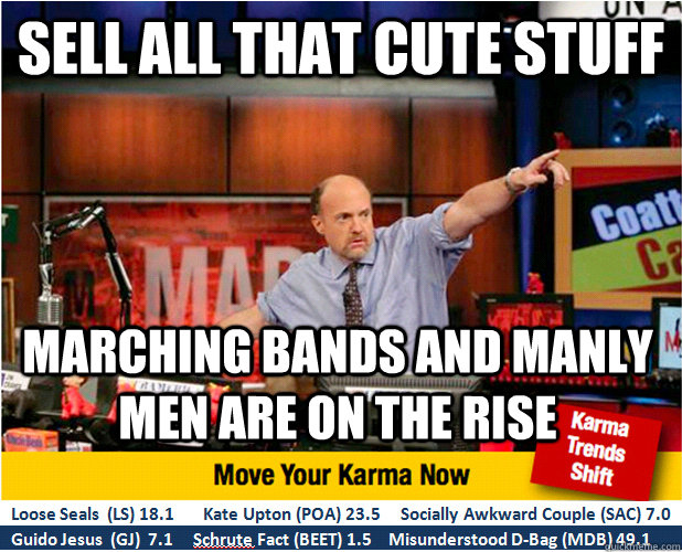 Sell all that cute stuff Marching bands and manly men are on the rise  Jim Kramer with updated ticker