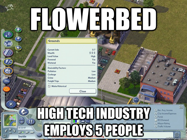 flowerbed high tech industry          employs 5 people - flowerbed high tech industry          employs 5 people  Simcity Logic