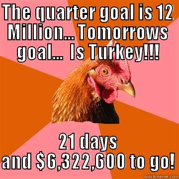 Eat more turkey - THE QUARTER GOAL IS 12 MILLION... TOMORROWS GOAL...  IS TURKEY!!! 21 DAYS AND $6,322,600 TO GO! Anti-Joke Chicken