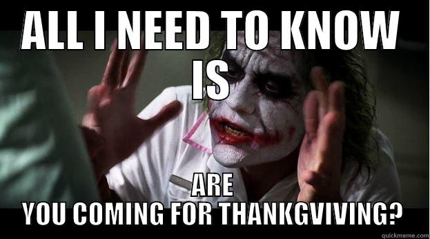 GOOD OL FAMILY TRADITIONS - ALL I NEED TO KNOW IS ARE YOU COMING FOR THANKGVIVING? Joker Mind Loss