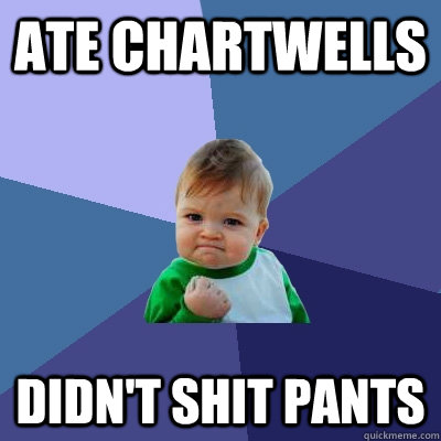 Ate Chartwells didn't shit pants  Success Kid