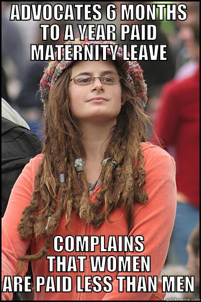 ADVOCATES 6 MONTHS TO A YEAR PAID MATERNITY LEAVE COMPLAINS THAT WOMEN ARE PAID LESS THAN MEN College Liberal