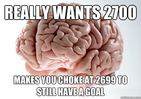 Really wants 2700 makes you choke at 2699 to still have a goal  Scumbag Brain