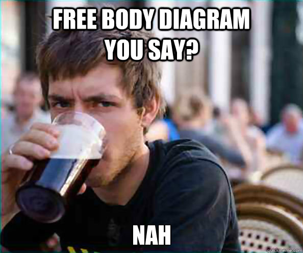 free body diagram             you say? nah  Lazy College Senior