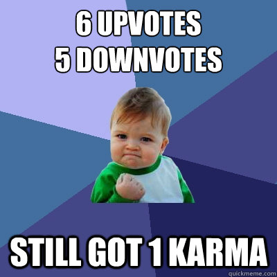 6 Upvotes
5 Downvotes Still got 1 Karma  Success Kid