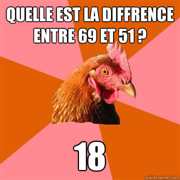 Quelle est la différence entre 69 et 51 ? 18 - Quelle est la différence entre 69 et 51 ? 18  Anti-Joke Chicken